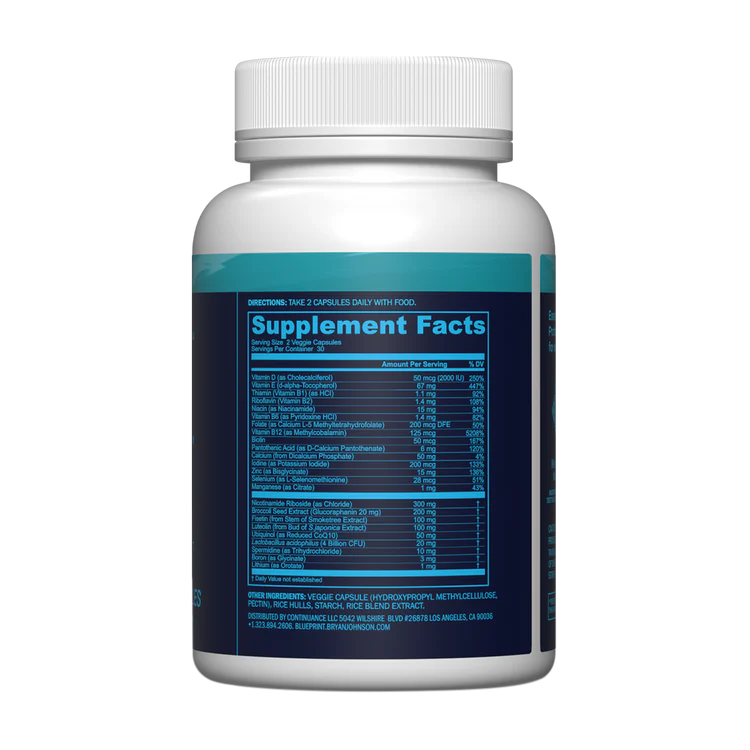 Blueprint Essentials Capsules - osnovne kapsule