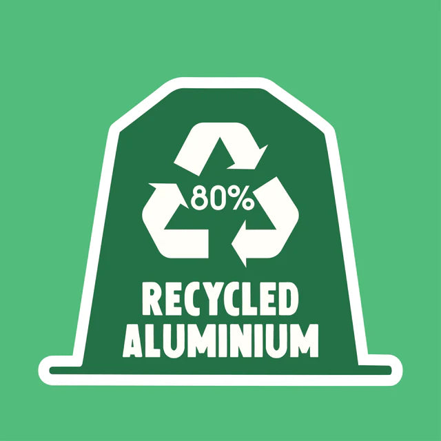 Original Matcha Nespresso® Compatible 10 Pods