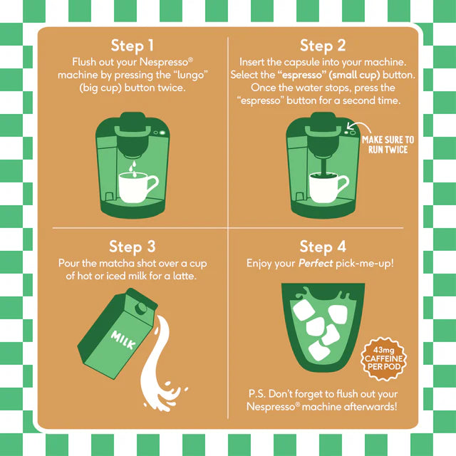 Matcha Nespresso kapsule SLANA KARAMELA