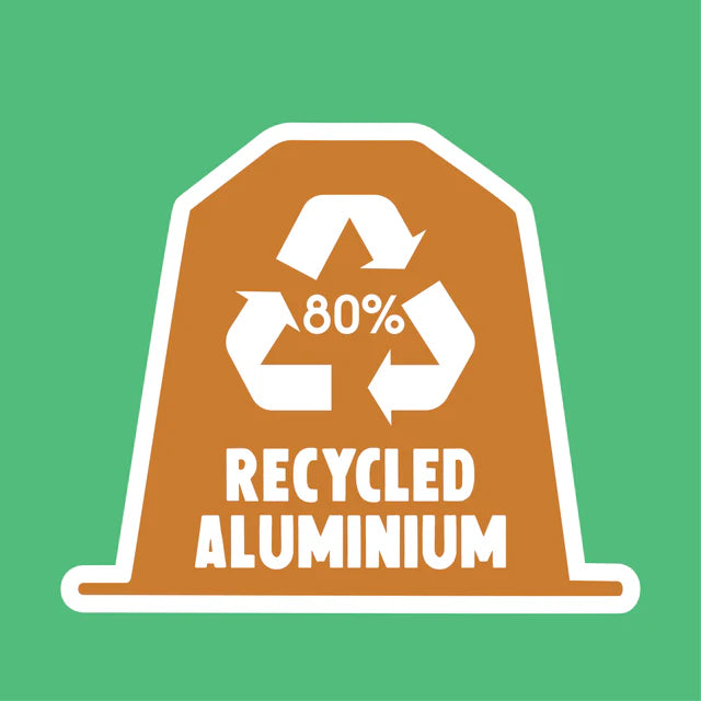 Matcha Nespresso kapsule SLANA KARAMELA