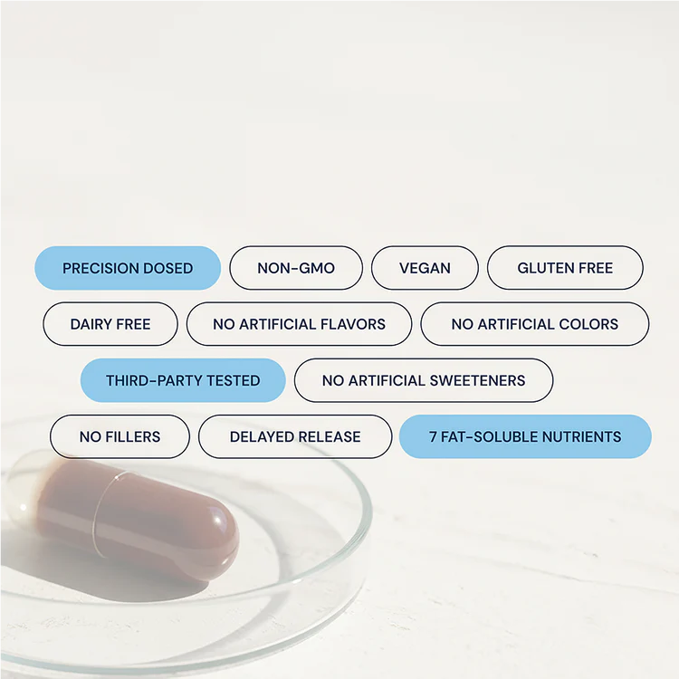 Blueprint Advanced Antioxidants – napredni antioksidanti