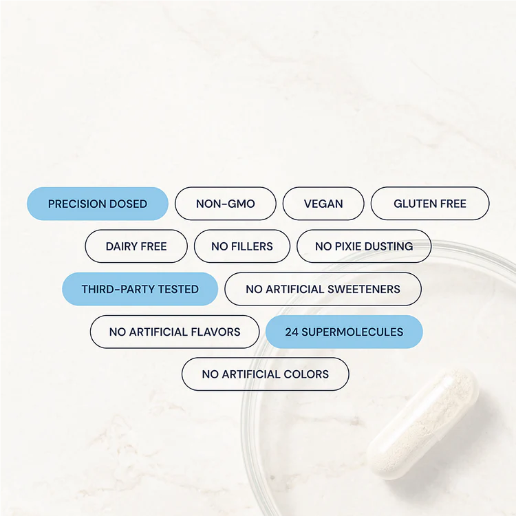 Blueprint Essentials Capsules
